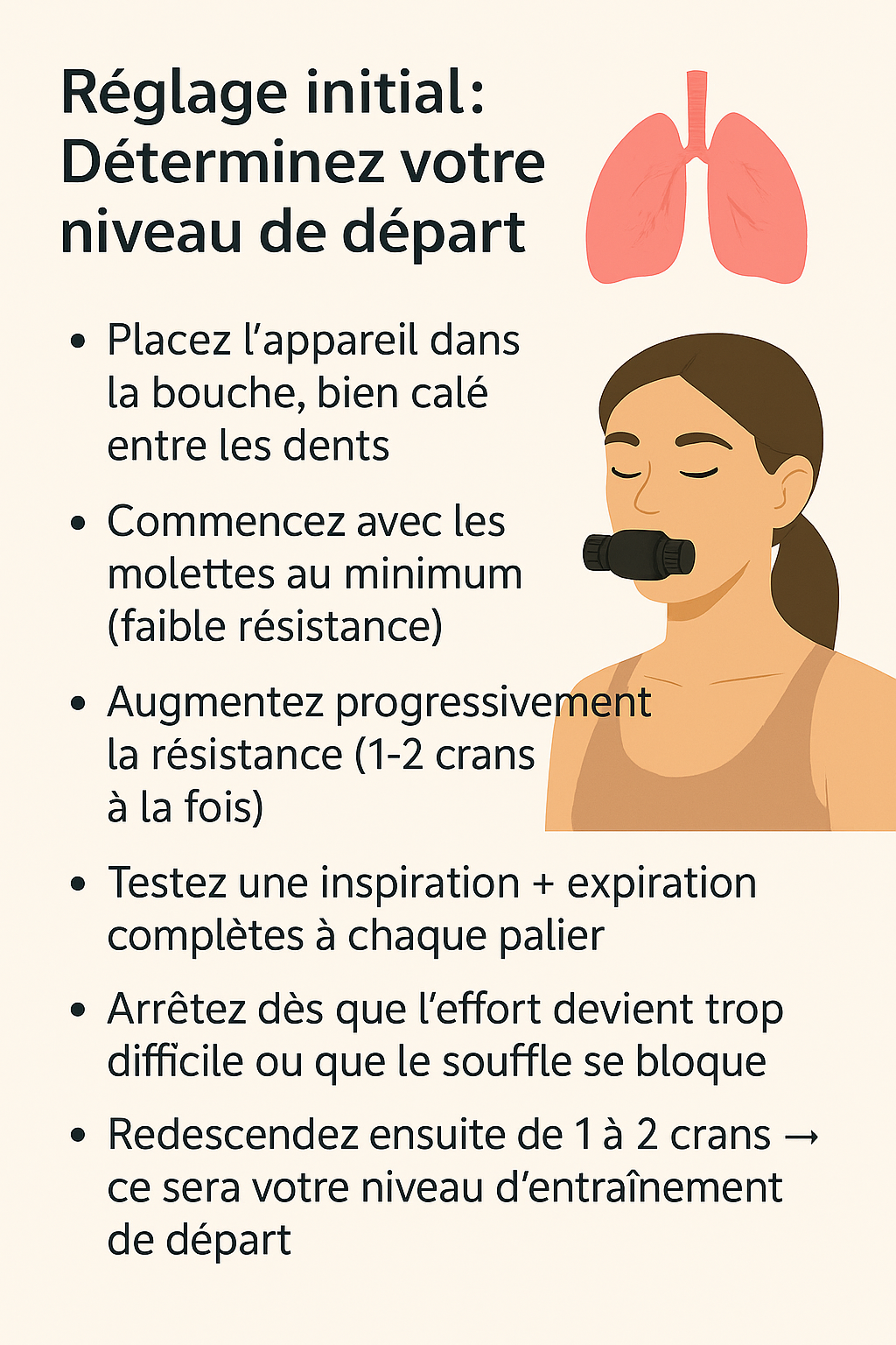 Nos Appareils